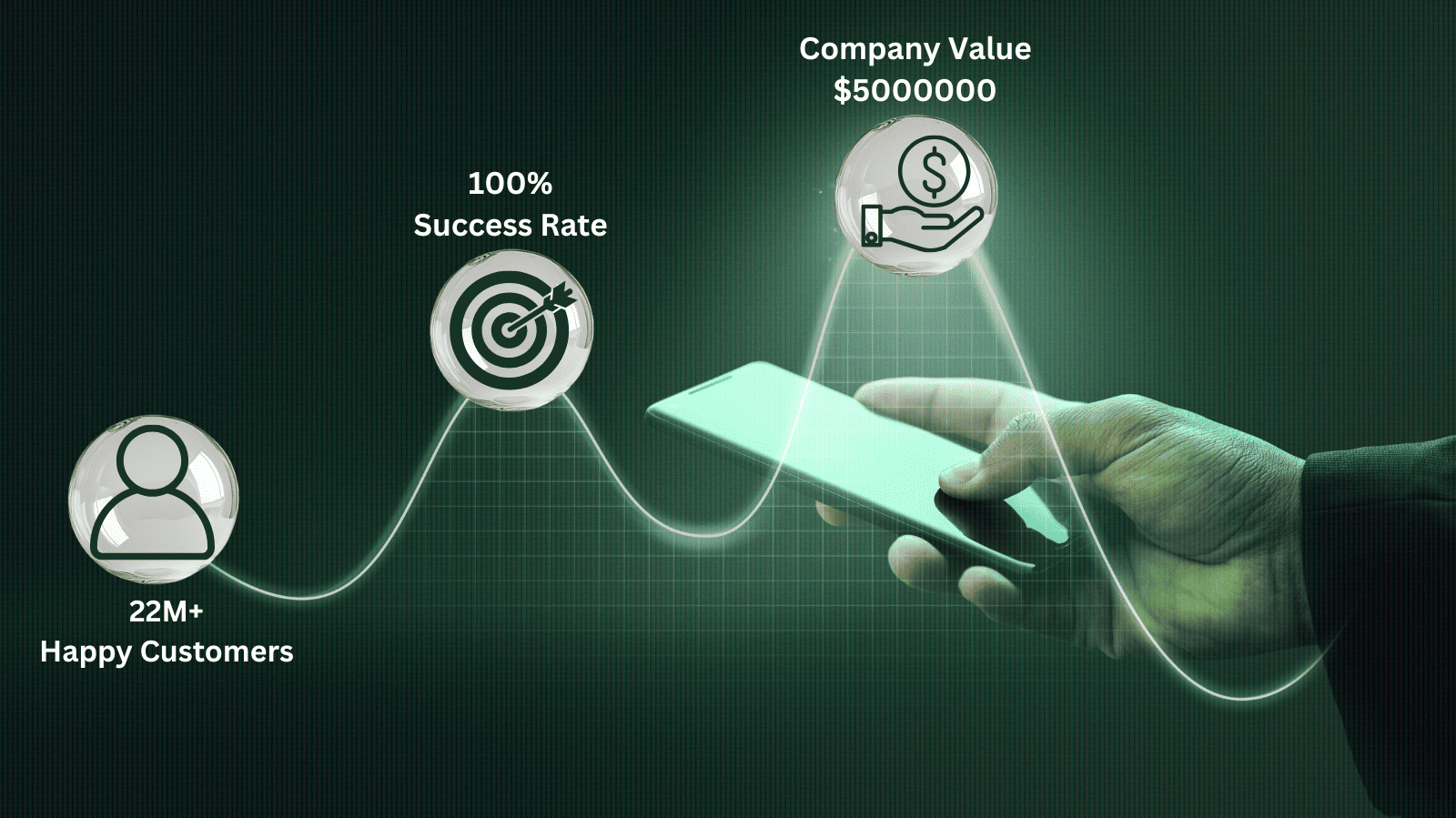 Digital Transformation