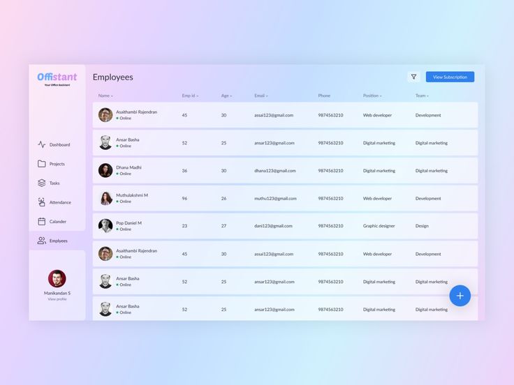 Employee List Screen